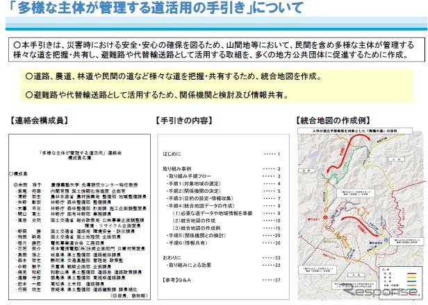 「多様な主体が管理する道活用の手引き」について