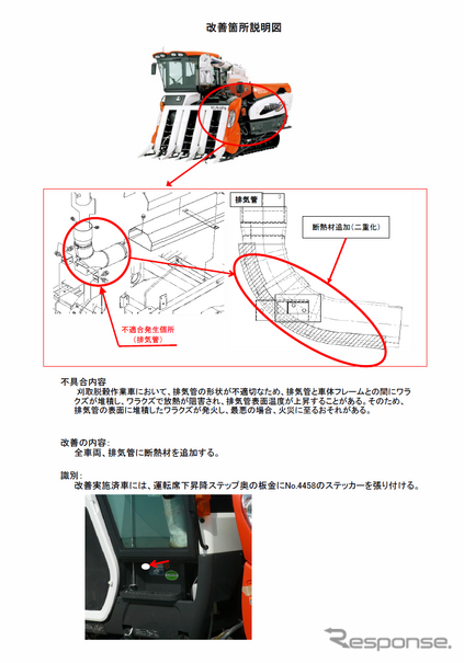 改善箇所説明図