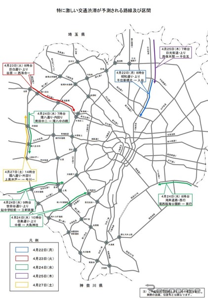 特に激しい交通渋滞が予測される路線及び区間