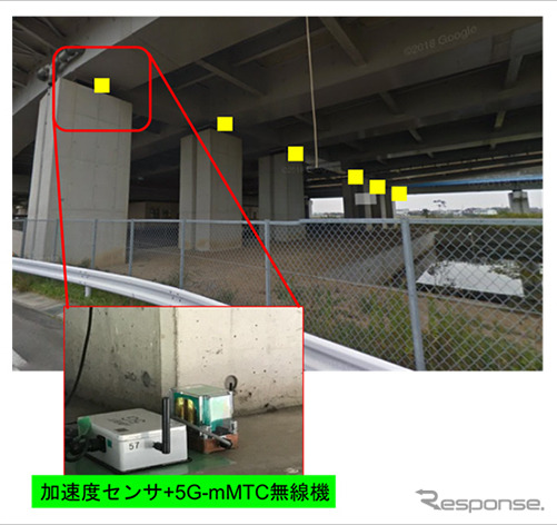 IoT（加速度センサ）による橋梁の健全性監視（衣浦豊田道路牛田料金所付近）