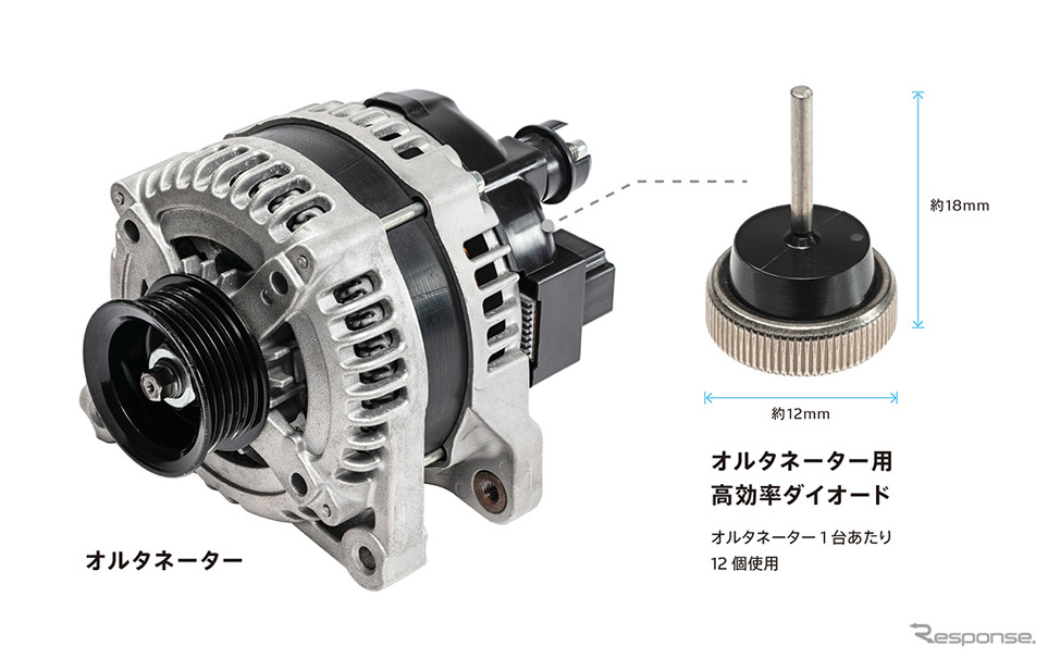 オルタネーター用高効率ダイオード