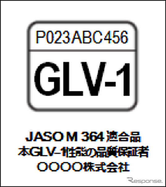 GLV-1の種類表示