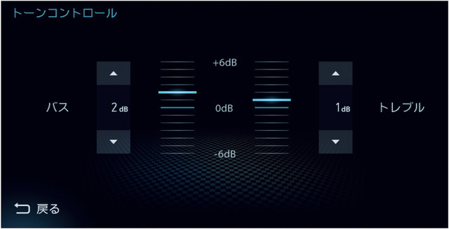 『ダイヤトーンサウンドナビ』の「トーンコントロール」の設定画面。