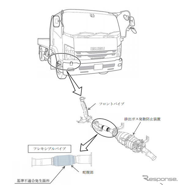 改善箇所