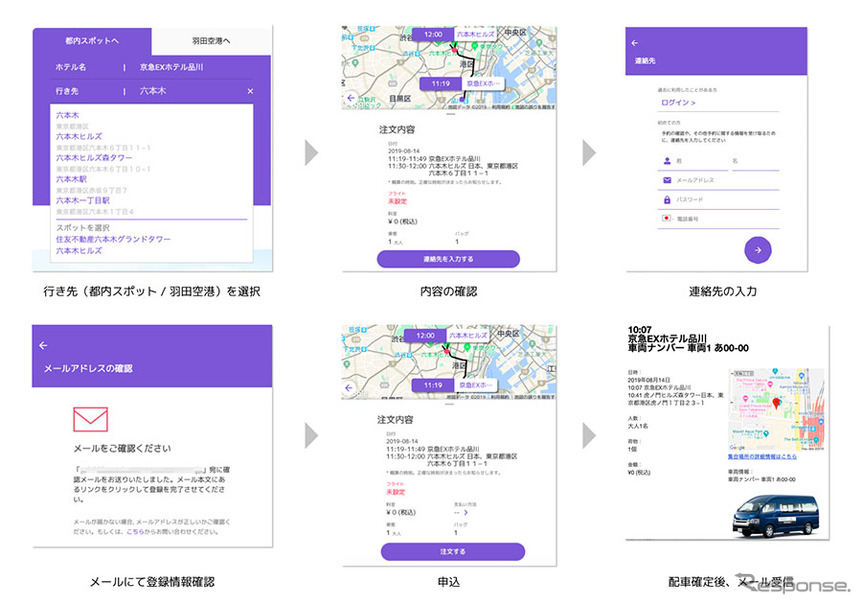 シティシャトル 申し込み方法と利用フロー