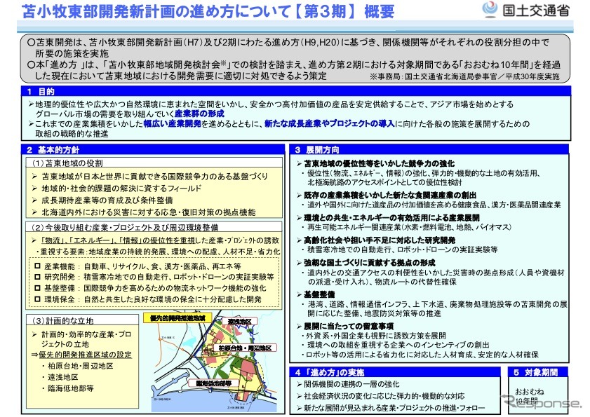 苫小牧東部開発新計画の進め方の概要