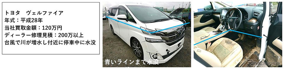 過去の水害車買取事例