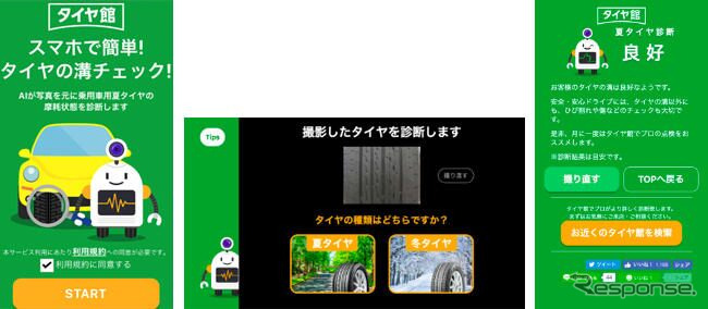 ウェブ画像診断サービス画面（左：タイトル画面、中：タイヤ種選択画面、右：診断結果画面）