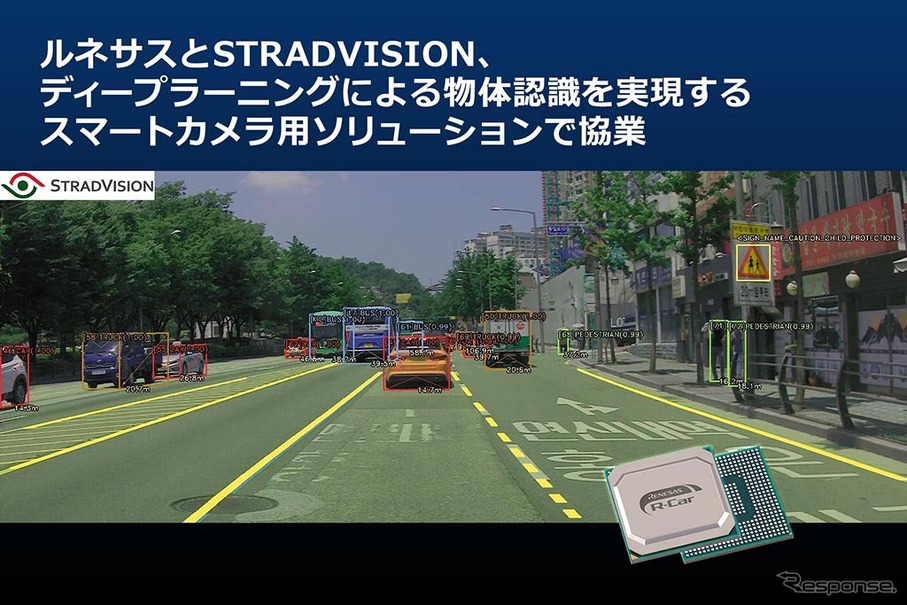 ルネサス＆STRADVISION