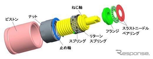 開発品イメージ