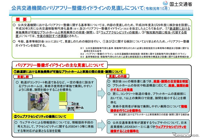 公共交通機関の移動等円滑化整備ガイドラインを改訂