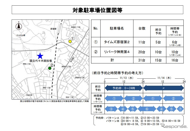 物流車両を優先利用案内する予約専用駐車場の実証実験の場所