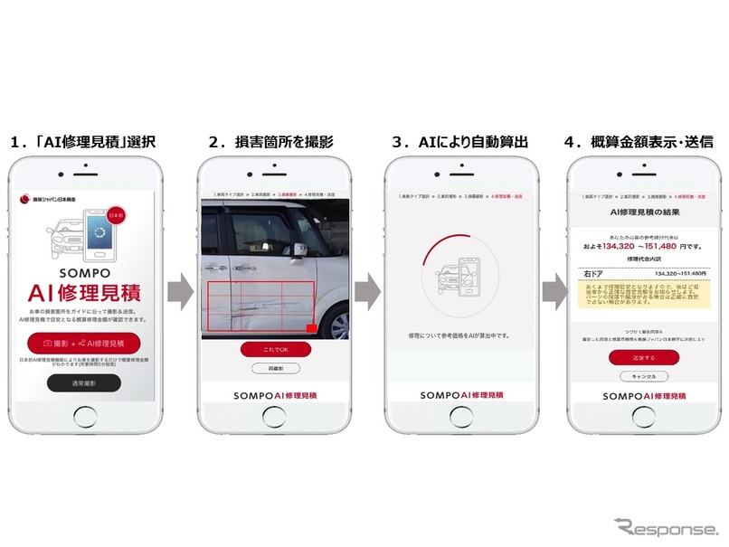 「SOMPO AI修理見積」利用イメージ