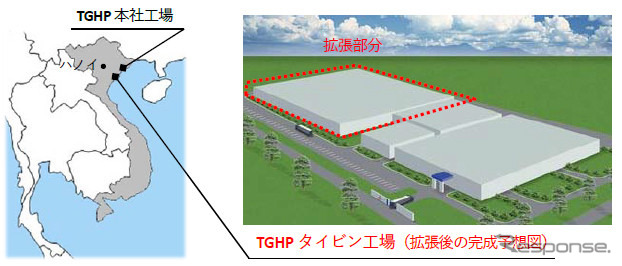 豊田合成ハイフォン タイビン工場