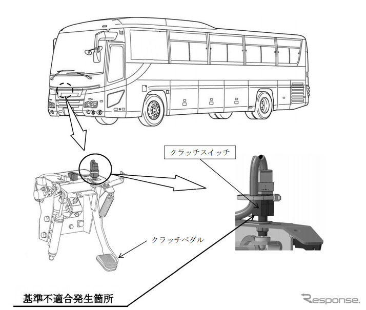 改善箇所説明図