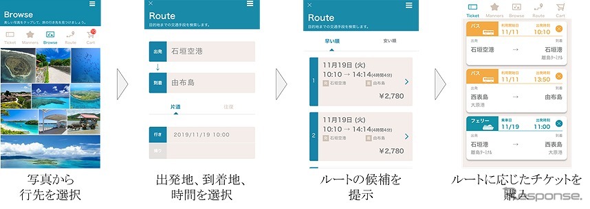 八重山の観光型MaaSで提供するアプリ（イメージ）