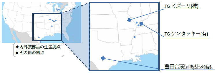 米国における内外装部品の生産体制