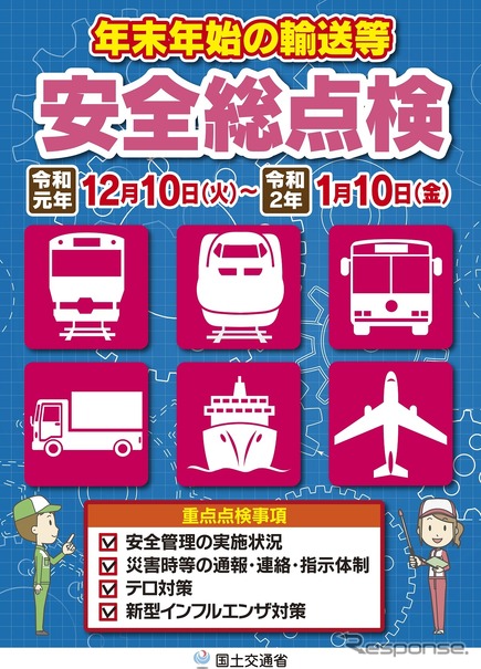 年末年始の輸送等に関する安全総点検