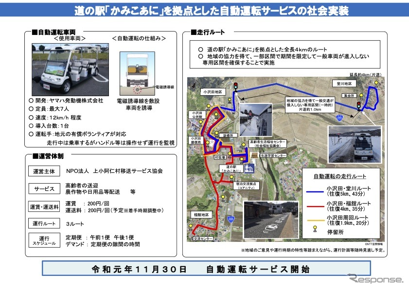 道の駅「かみこあに」で本格導入される中山間地域での自動運転サービス