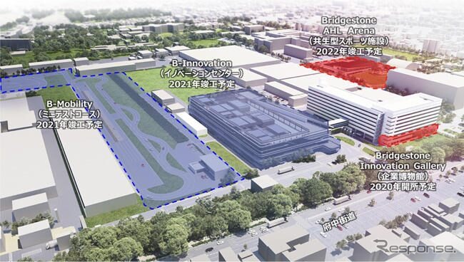 ブリヂストンイノベーションパーク　全体図（イメージ）