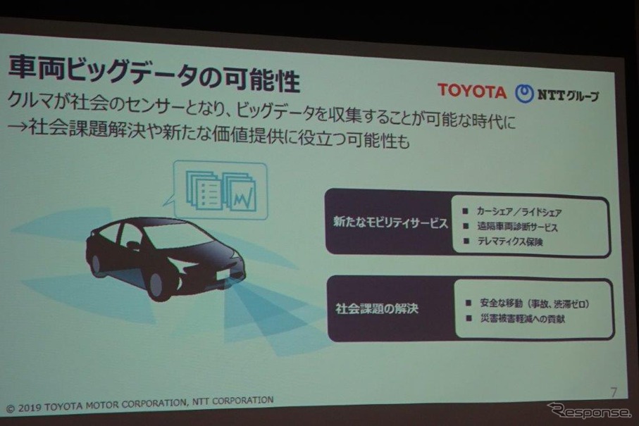 トヨタ・NTTのコネクティッドカー向けＩＣＴ基盤共同開発