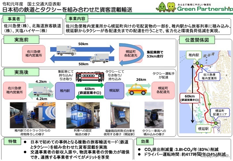 日本初の鉄道とタクシーを組み合わせた貨客混載輸送