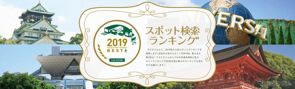2019 ナビタイム スポット検索ランキング