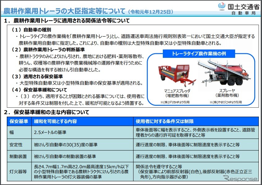 農耕用トレーラーの大臣指定について