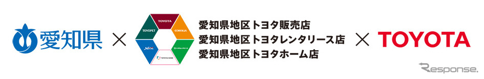 トヨタ自動車と愛知県オールトヨタ、愛知県と「地域活性化に関する包括連携協定」を締結