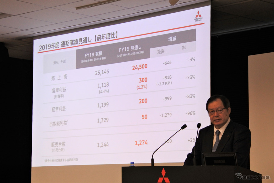 三菱自動車 2019年度第3四半期決算説明会