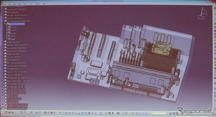 ANSYSスイーツ2020R1発表