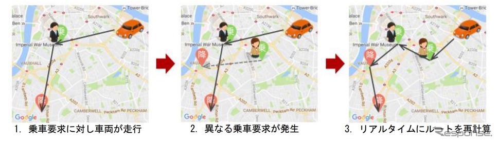 未来シェアが事業展開している「SAVS」のイメージ