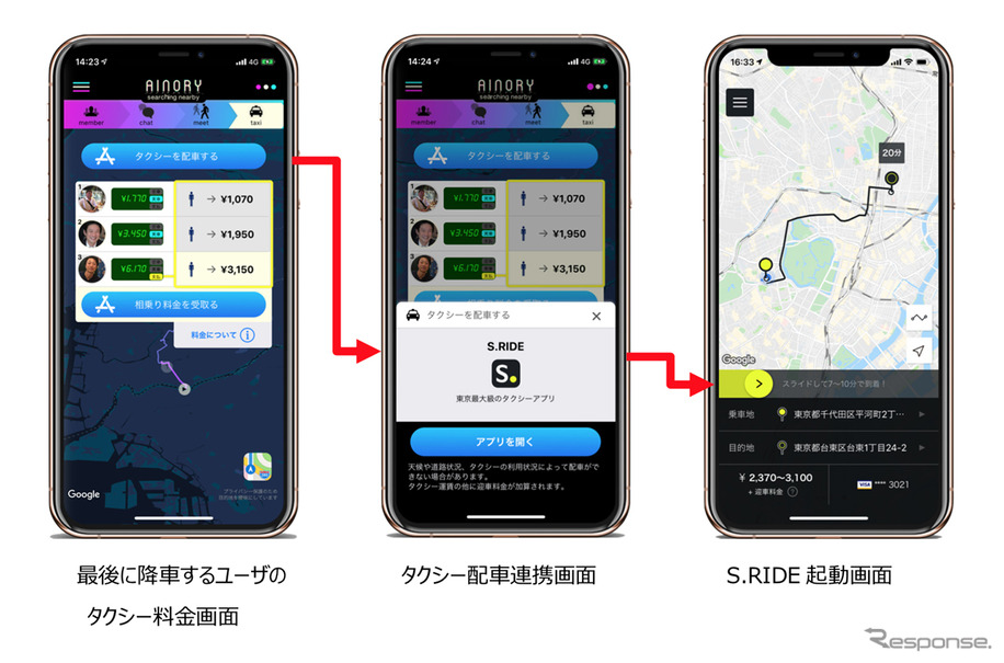 タクシー配車アプリ“S.RIDE”とタクシー相乗りマッチングアプリ”AINORY“が連携