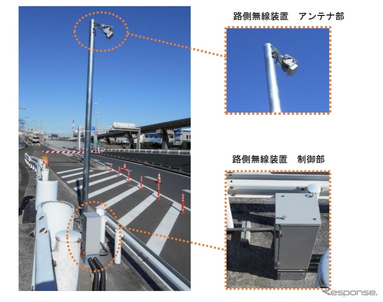 実証実験で使用するインフラ機器