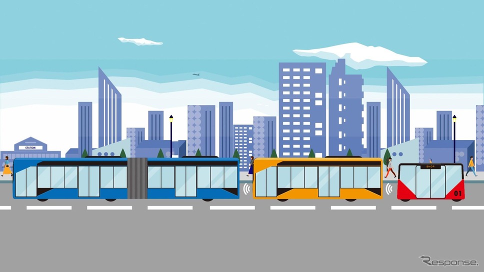 隊列走行する自動運転BRTが走る将来イメージ。異なる自動運転車両が隊列走行。