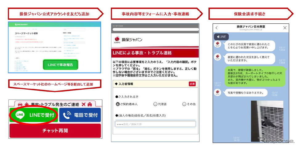 LINEを活用した保険金請求サービス