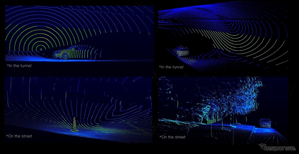 RS-Bpearlによるトンネル内や道路走行中の通過車両の点群画像など