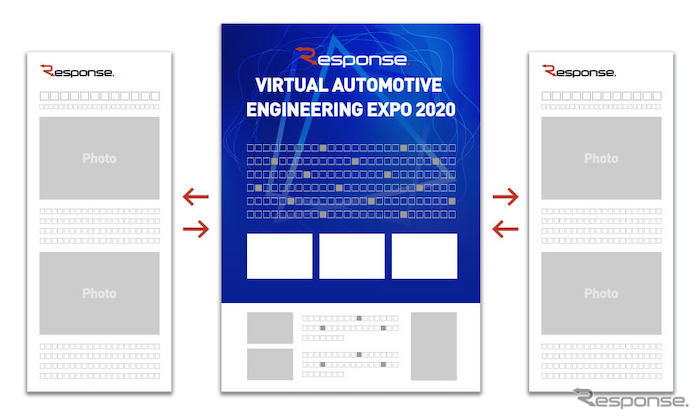 Response VIRTUAL AUTOMOTIVE ENGINEERING EXPO 2020