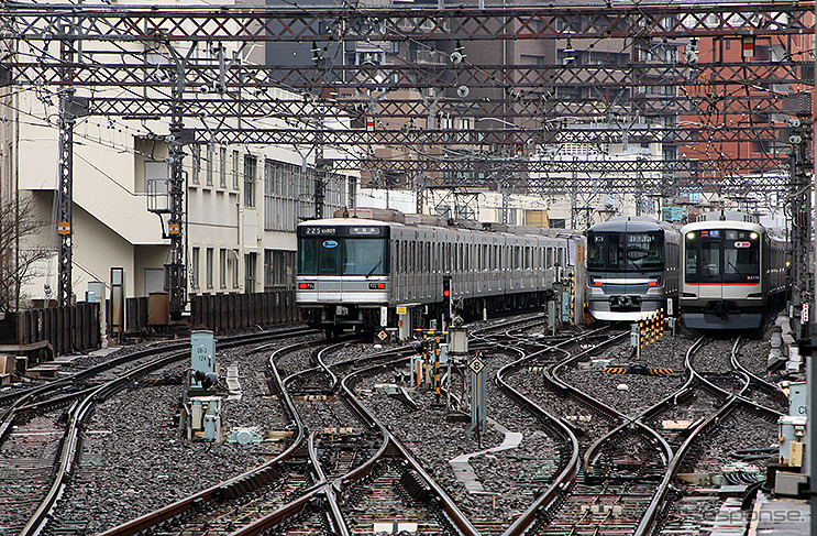 中目黒駅