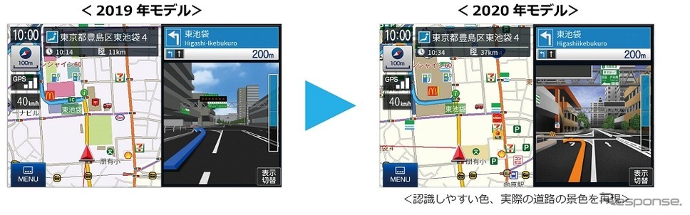 2019年モデルと2020年モデルの比較例