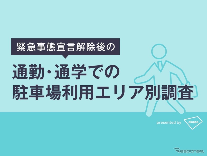 通勤・通学でのakippa利用エリア別調査