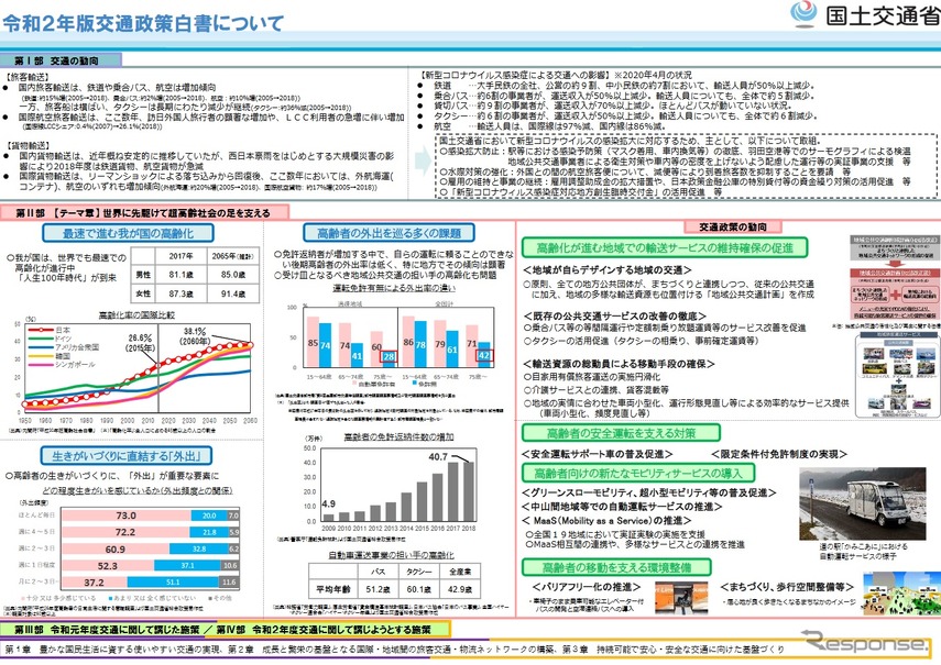 2020年版交通白書の概要