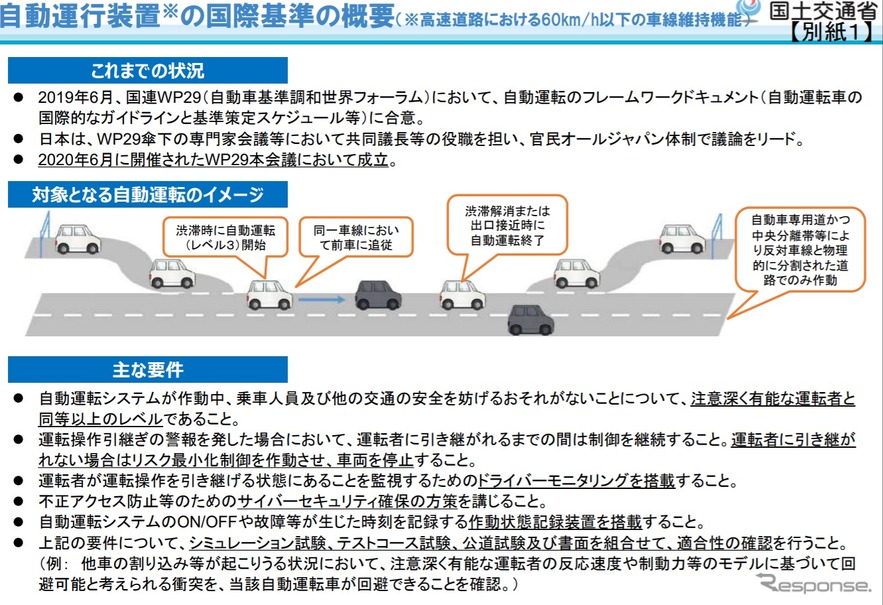 レベル3自動運行装置の国際基準の概要