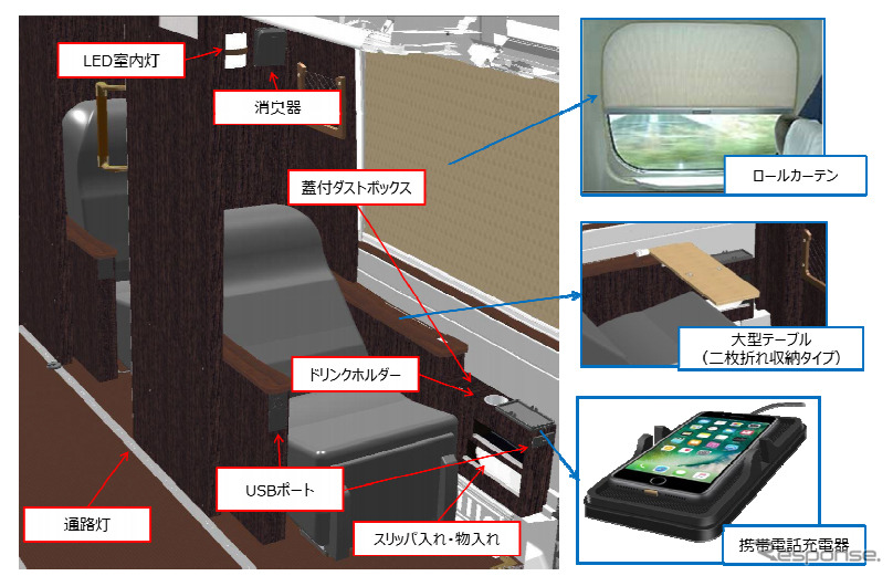 夜行高速バス、西鉄「はかた号」に新型車---快適性と安全性向上
