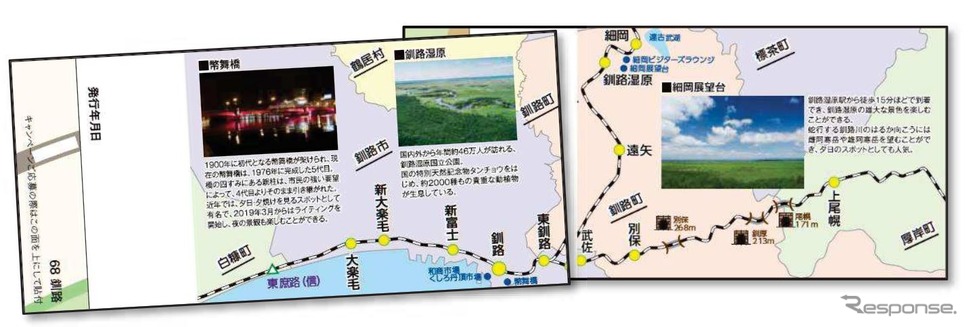 裏面が30分の1程度の地図となった「北の大地の入場券」。左は根室本線釧路駅、右は釧網本線釧路湿原駅のイメージ。