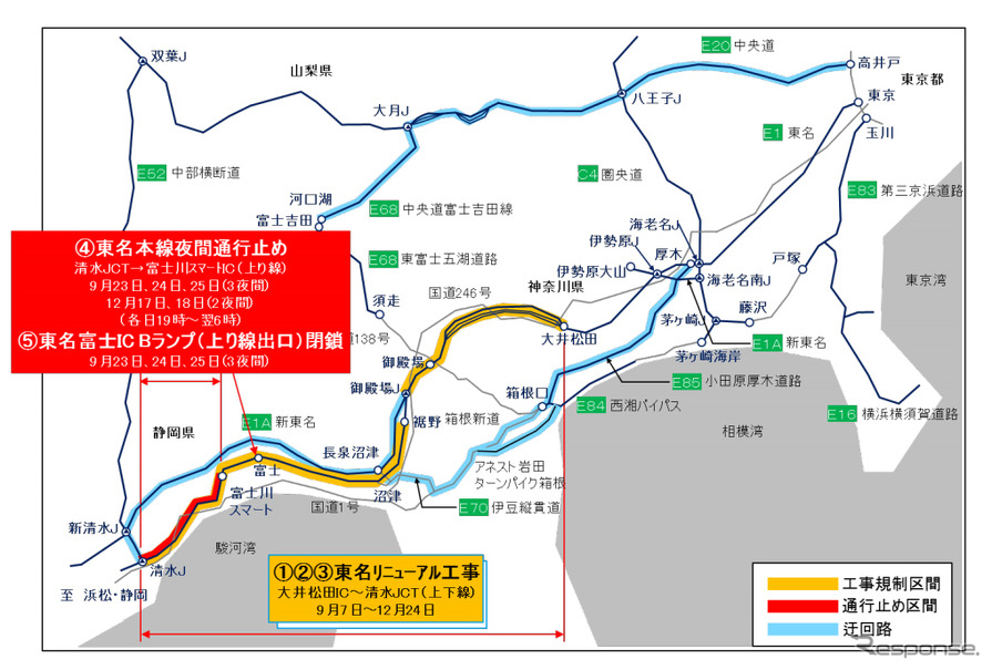 東名高速道路リニューアル工事