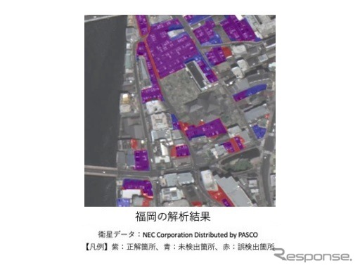今回開発したプログラムを使った衛星データの解析結果（福岡）