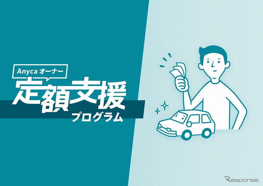 Anyca オーナー定額支援プログラム