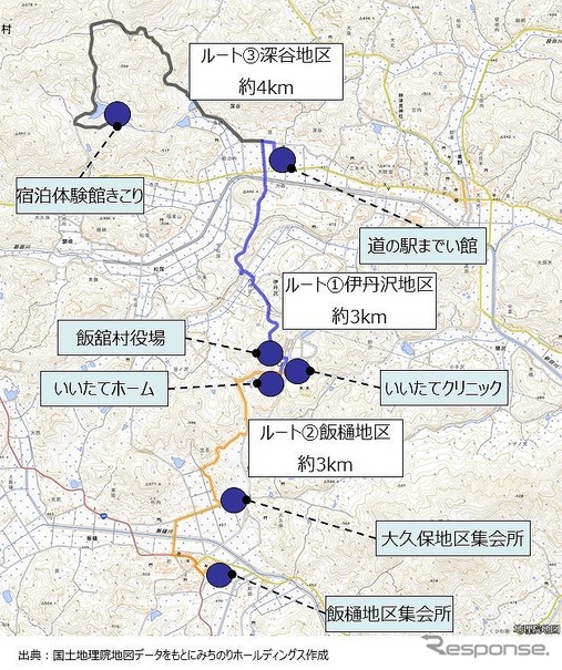 実証実験のルート