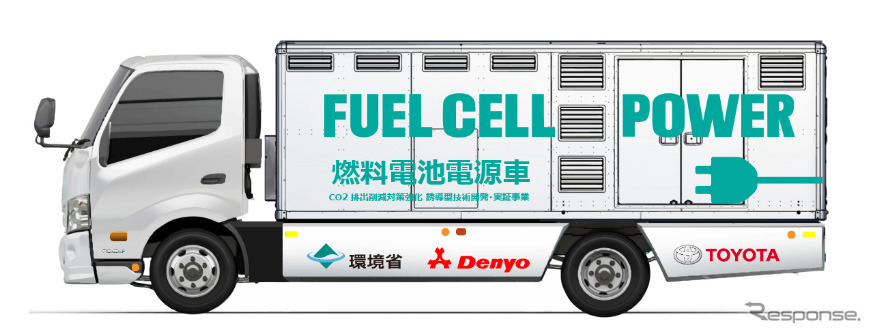 FC電源車（完成車両イメージ）